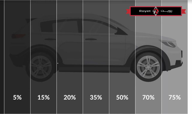 درجات تظليل السيارات: النسب الشائعة ونصائح لتجنب المخالفات