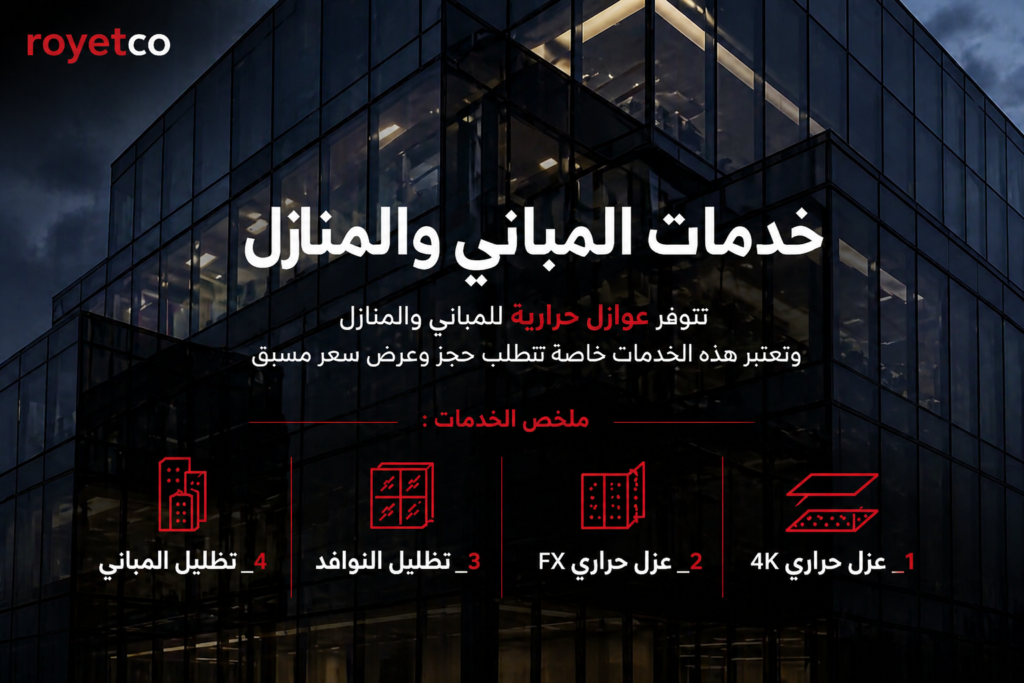 العزل الحراري للمباني