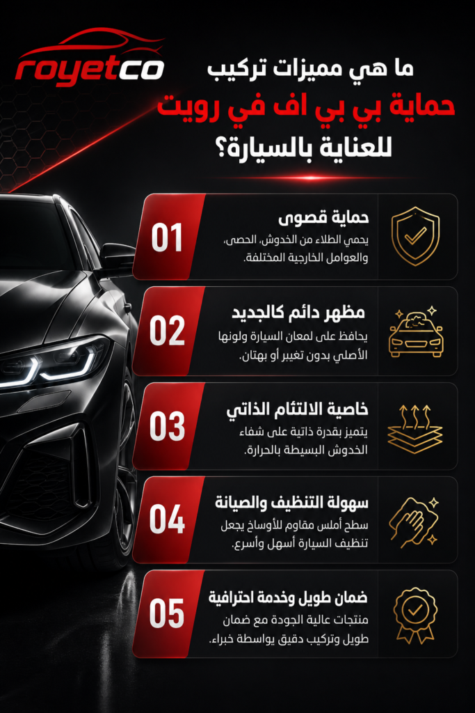 حماية بي بي اف