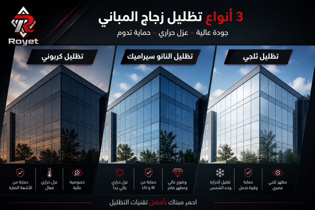 تظليل-زجاج-المباني